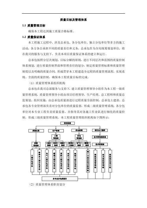 质量目标及管理体系