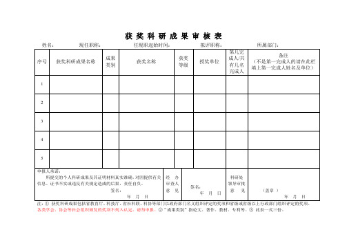 获奖科研成果审核表