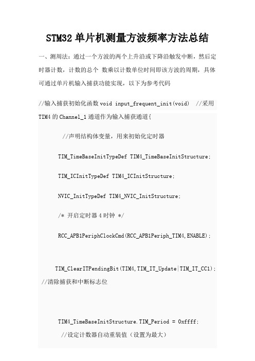 STM32单片机测量方波频率方法总结