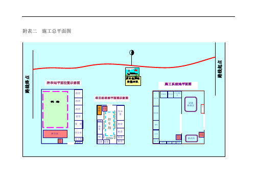 附表二  施工总平面图