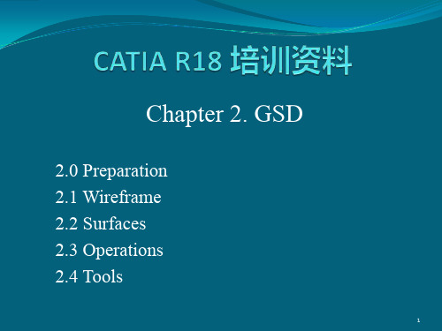 CATIA R18培训资料(产品工程师适用)_2_GSD