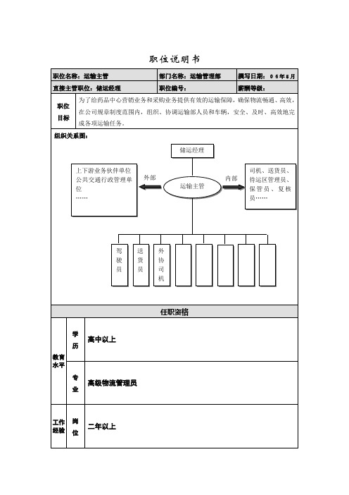 储运经理、仓库主任、验养经理的岗位说明书