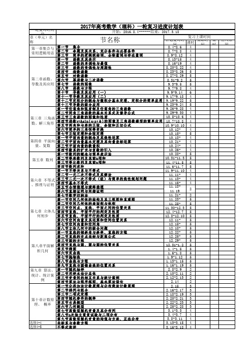 2017届高三第一学期数学(理科)进度表