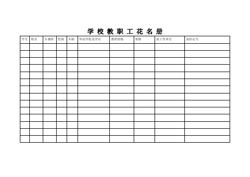 学校教职工花名册