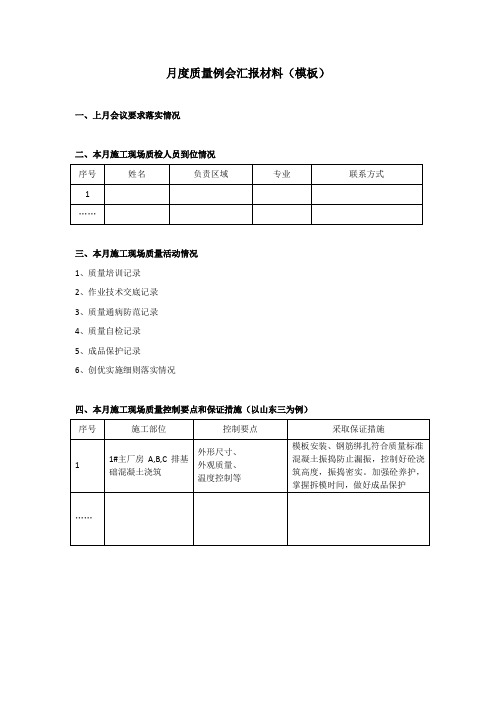 月度质量例会汇报材料模板