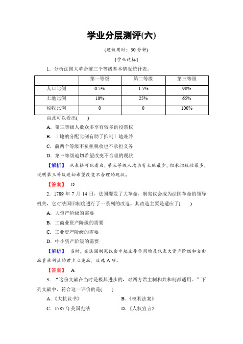 【高中历史】高二历史人教选修2学业分层测评6 法国《人权宣言》 Word版含解析