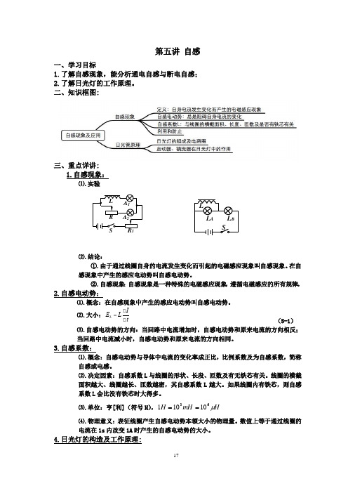 第五讲 自感