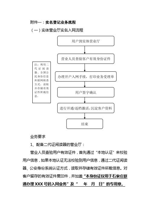 石家庄联通电话用户实名登记培训材料