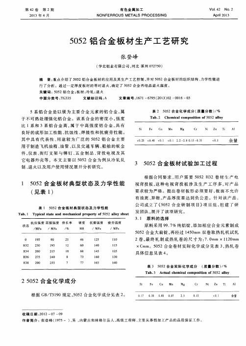 5052铝合金板材生产工艺研究