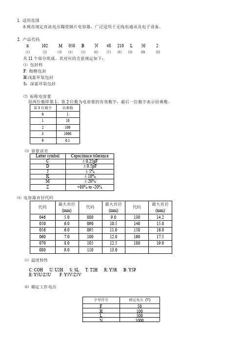 陶瓷电容规格书