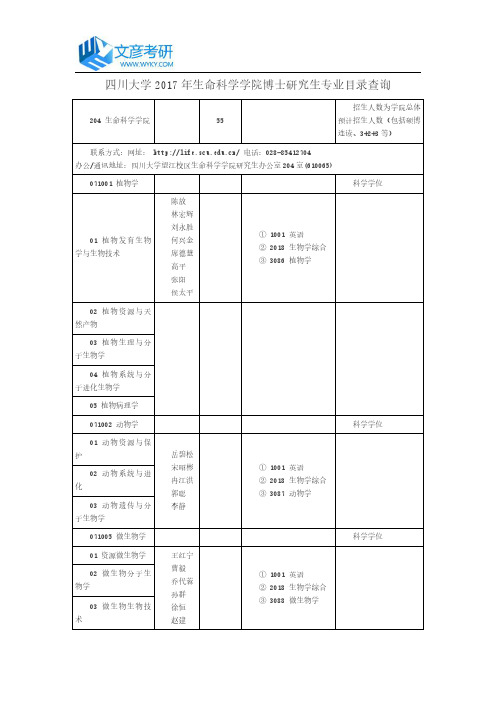 四川大学2017年生命科学学院博士研究生专业目录查询