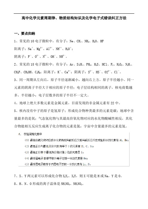 高中化学元素周期律、物质结构知识及化学电子式错误纠正方法