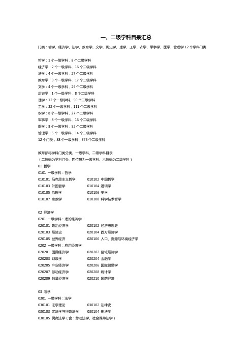 一、二级学科目录汇总1