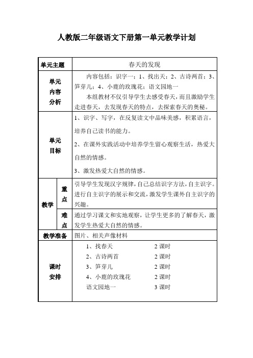 人教版二年级下册语文单元计划