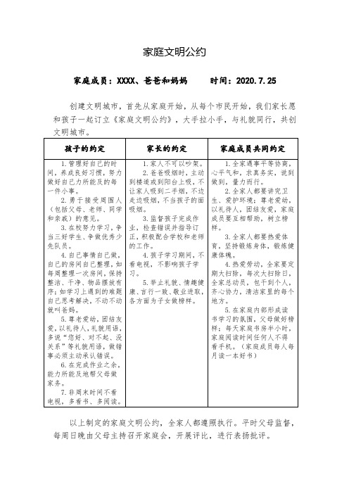 XXXX家庭文明公约