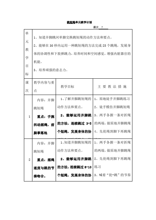 跳短绳单元教学计划