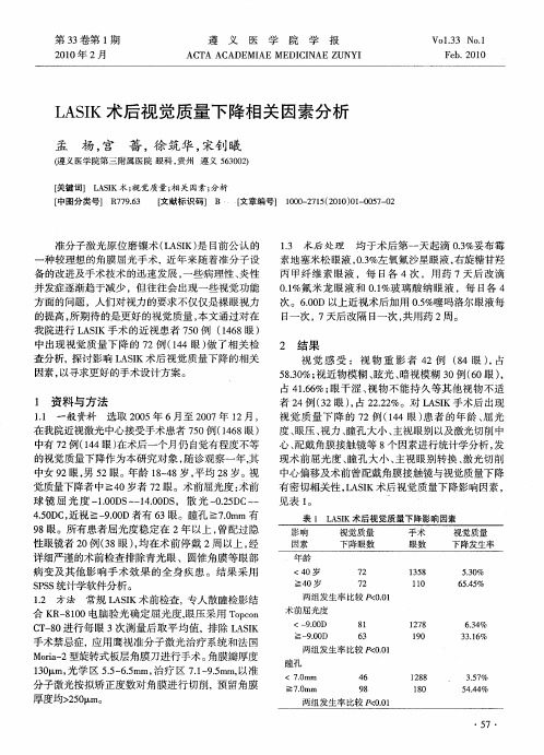 LASIK术后视觉质量下降相关因素分析