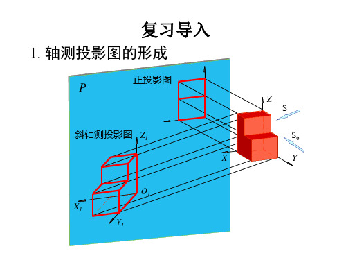 正等测轴测图的画法