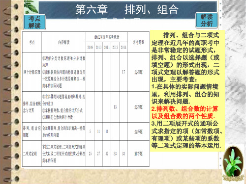 排列、组合的概念与计算