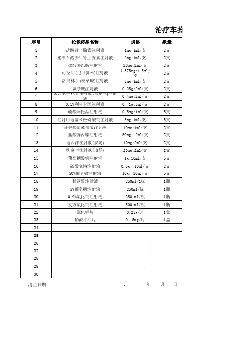 卫生院卫生治疗车抢救药品清点记录表