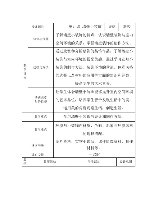 第九课 墙壁小装饰