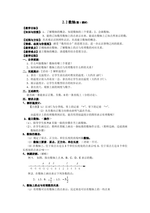 数  轴 ( 第1课时) 初一数学 课件教案 苏教版