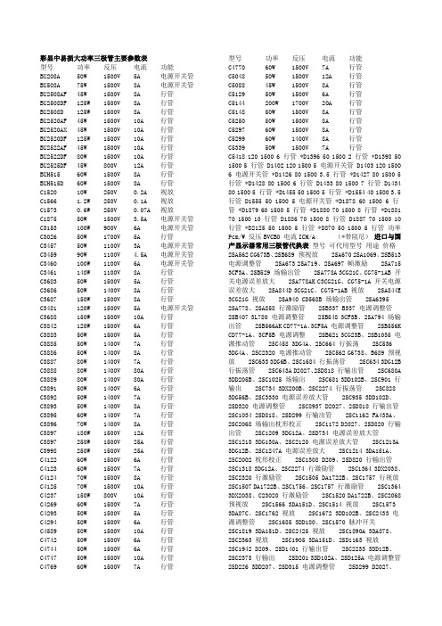 彩显中易损大功率三极管主要参数表