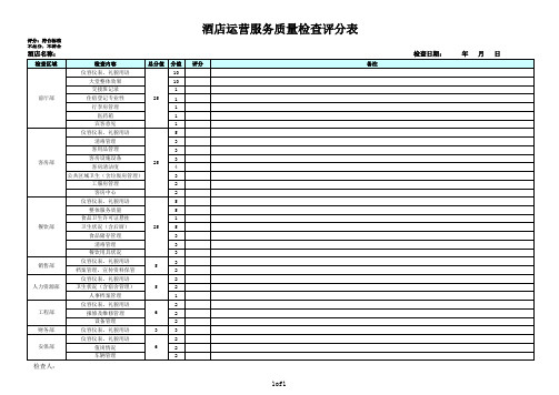 酒店运营服务质量检查评分表