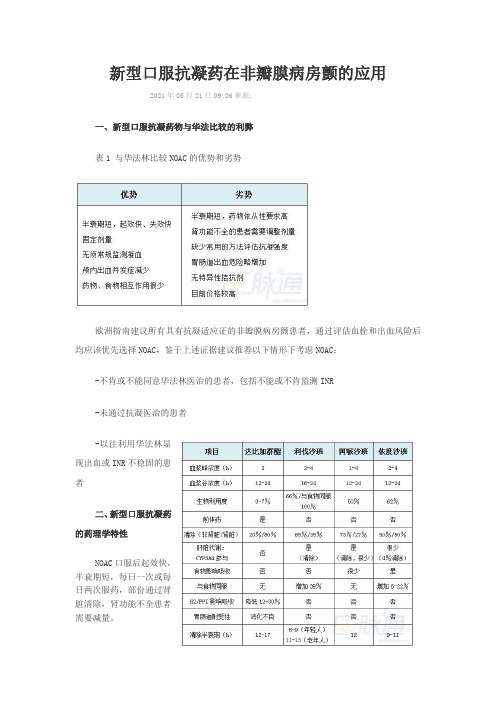 新型口服抗凝药在非瓣膜病房颤的应用