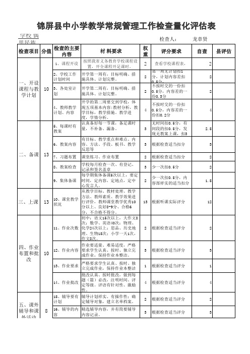 偶里小学教学常规管理检查量化评估表