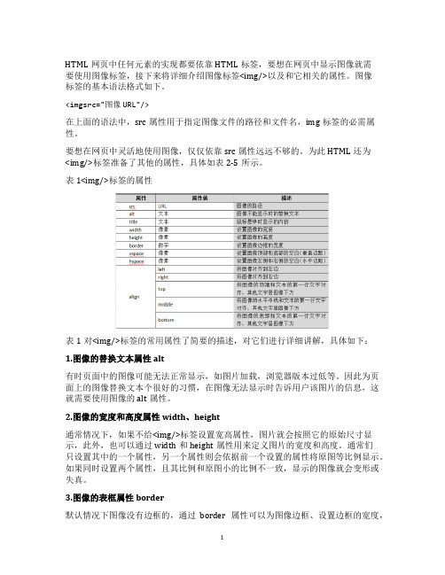 图像标签基本特点和相关属性