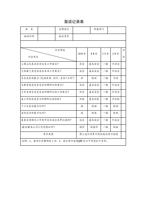 面谈记录表