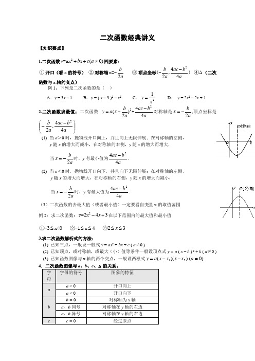 二次函数经典讲义