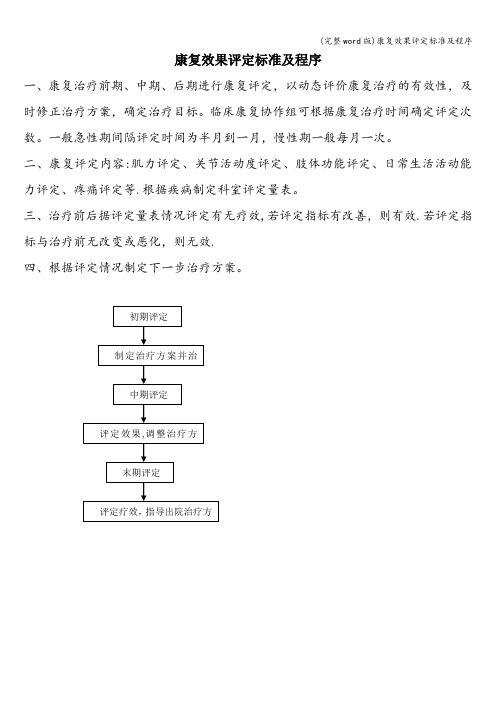 (完整word版)康复效果评定标准及程序