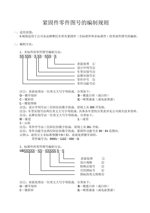 紧固件零件图号的编制规则