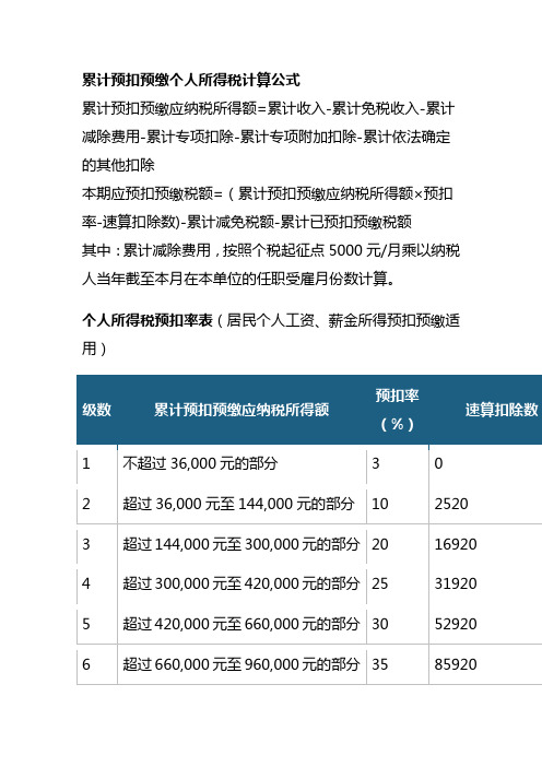 个人所得税预扣率表