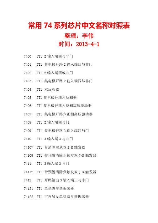 常用74系列芯片中文名称对照表