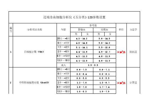 迈瑞全血细胞分析仪(五分类)LIS参数设置