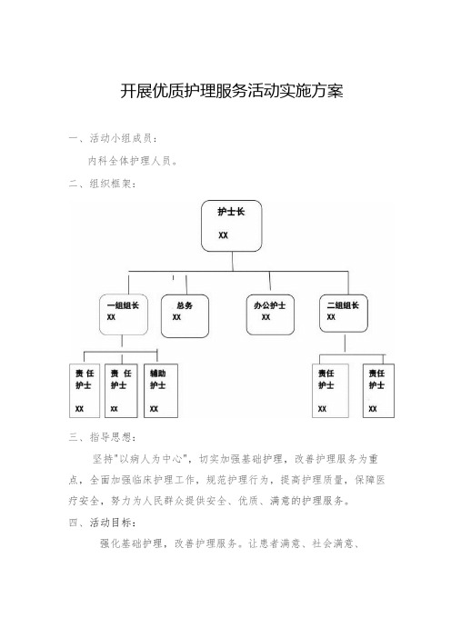 开展优质护理服务活动实施方案