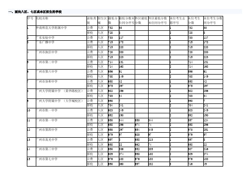 广州中考各学校录取分数线