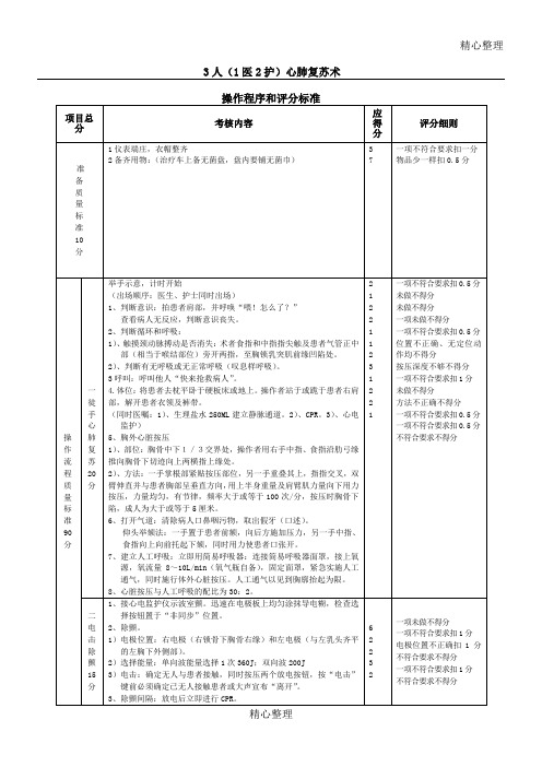 3人(1医2护)心肺复苏术操作程序和评分标准