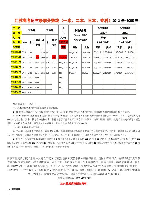 江苏高考历年录取分数线(一本、二本、三本、专科)2013年-2005年