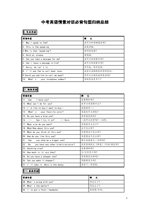 中考英语情景对话必背句型归纳总结