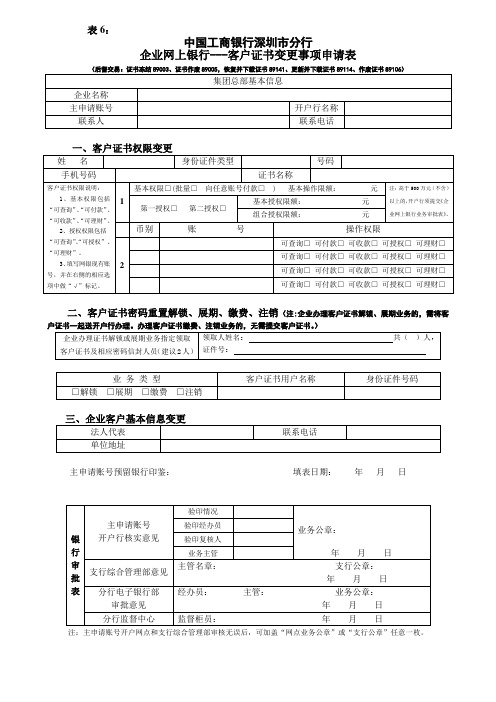 表6：企业网上银行---客户证书变更事项申请表(客户信息修改)