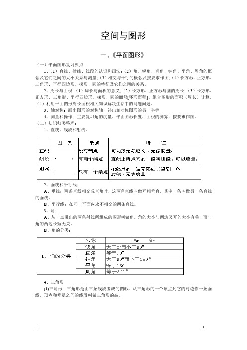 小学数学毕业总复习资料-空间与图形