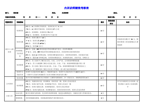 内训讲师绩效考核表