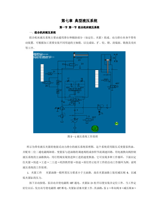 M1432液压原理