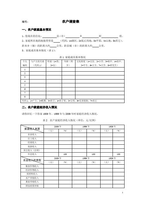 农户调查表