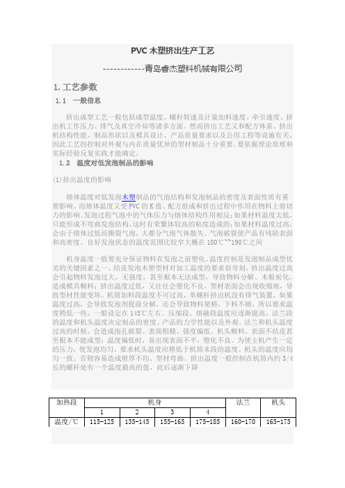 PVC木塑挤出生产工艺讲解