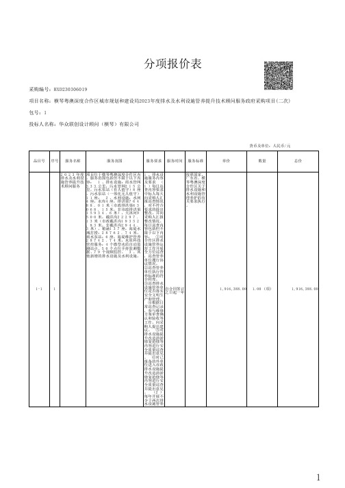 分项报价表